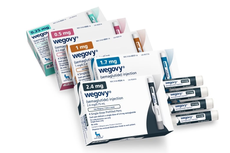 Five boxes of different colors sit on top of each other.  The top box has pipes coming out of it.  Boxes and tubes say "wegovy (semaglutide injection".